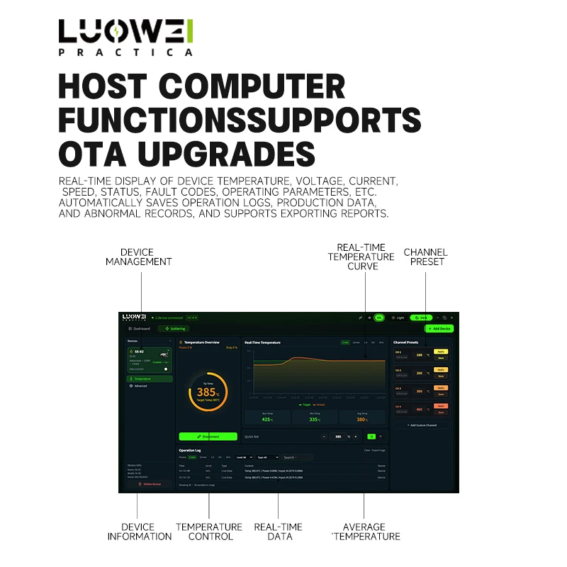 Паяльная станция LUOWEI LW-SS0 – обзор и цена C210 Precision Soldering Station